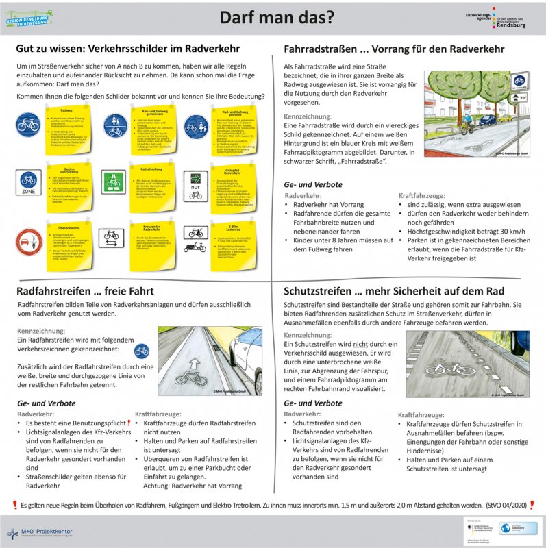 200518 Tafel 3 Darf man das2